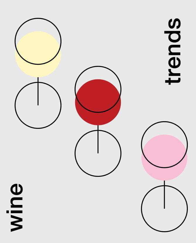 https://buro247.rs/wp-content/uploads/2020/07/wine_trends_cover.jpg