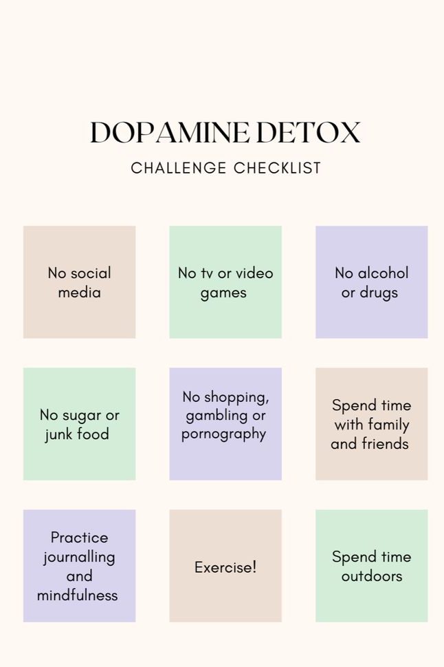 Dopamine Detox Challenge Reset Your Habits And Motivation edited