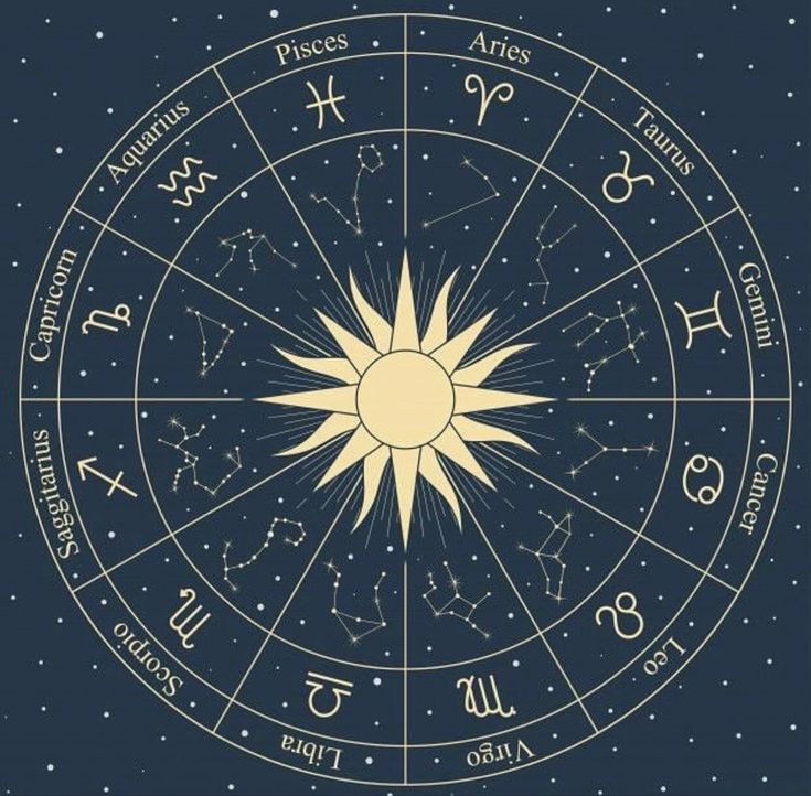 HOROSKOP 2