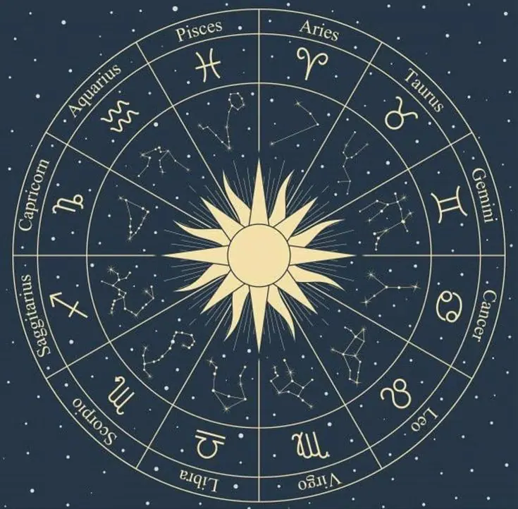 HOROSKOP 3