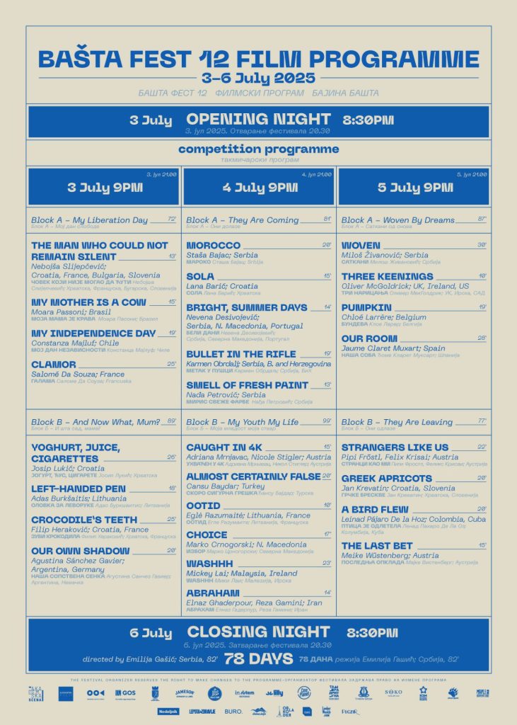 Tri svetske i 19 srpskih premijera u na 12. Bašta Festu 11 Filmski program Basta Fest