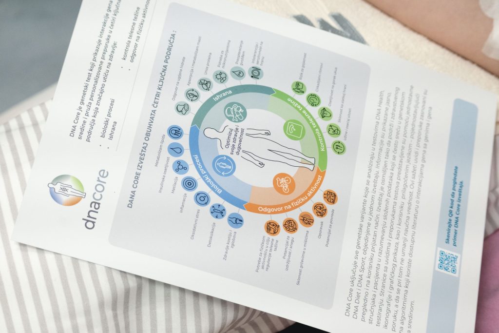 BURO MEDIGROUP Longevity Clinic 11