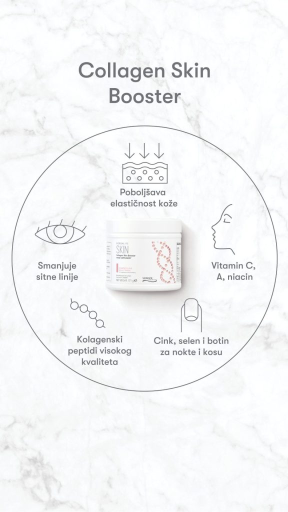 Lepota iznutra i izvana: Herbalife predstavlja Collagen Skin Booster kao deo celovitog pristupa nezi kože 8 Herbalife